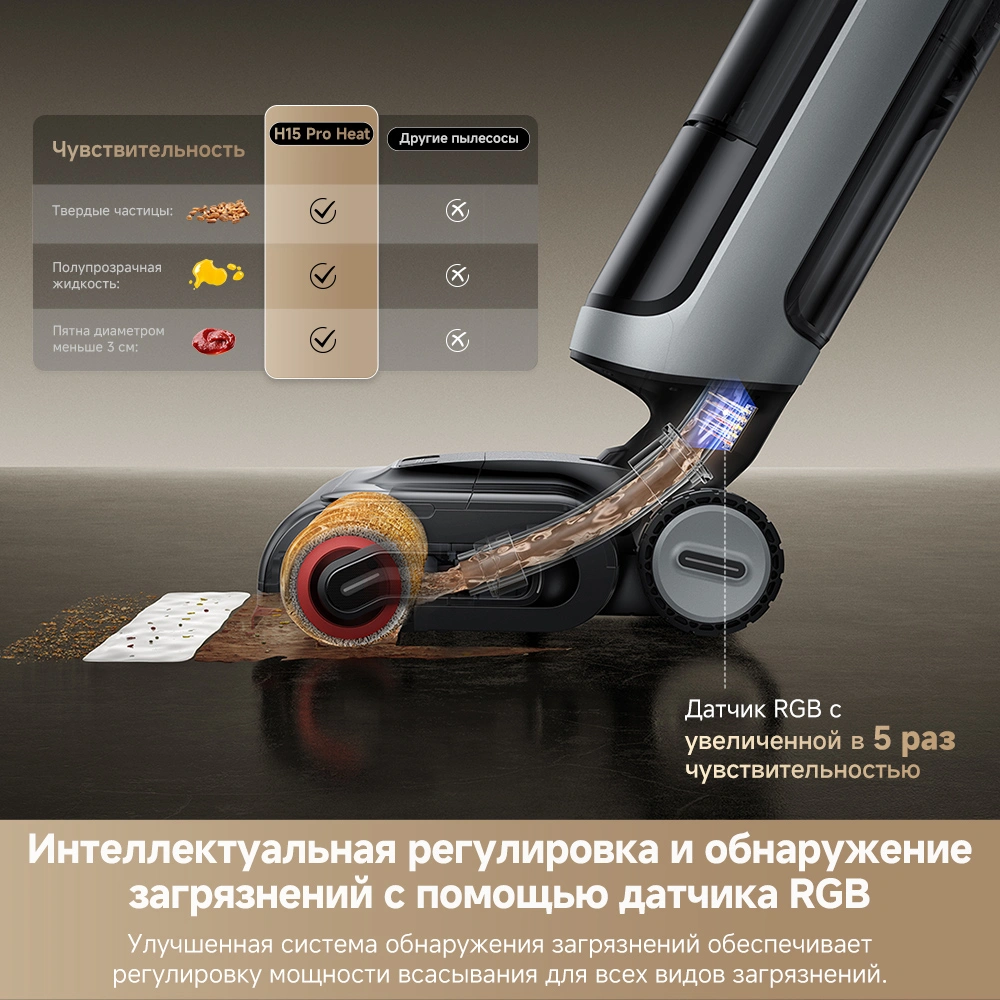 Dreame H15 Pro Heat — изображение 7