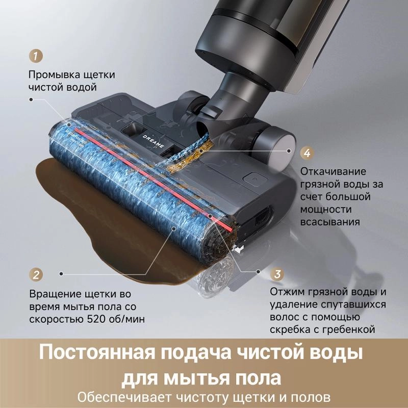 Dreame G10 Pro — изображение 4