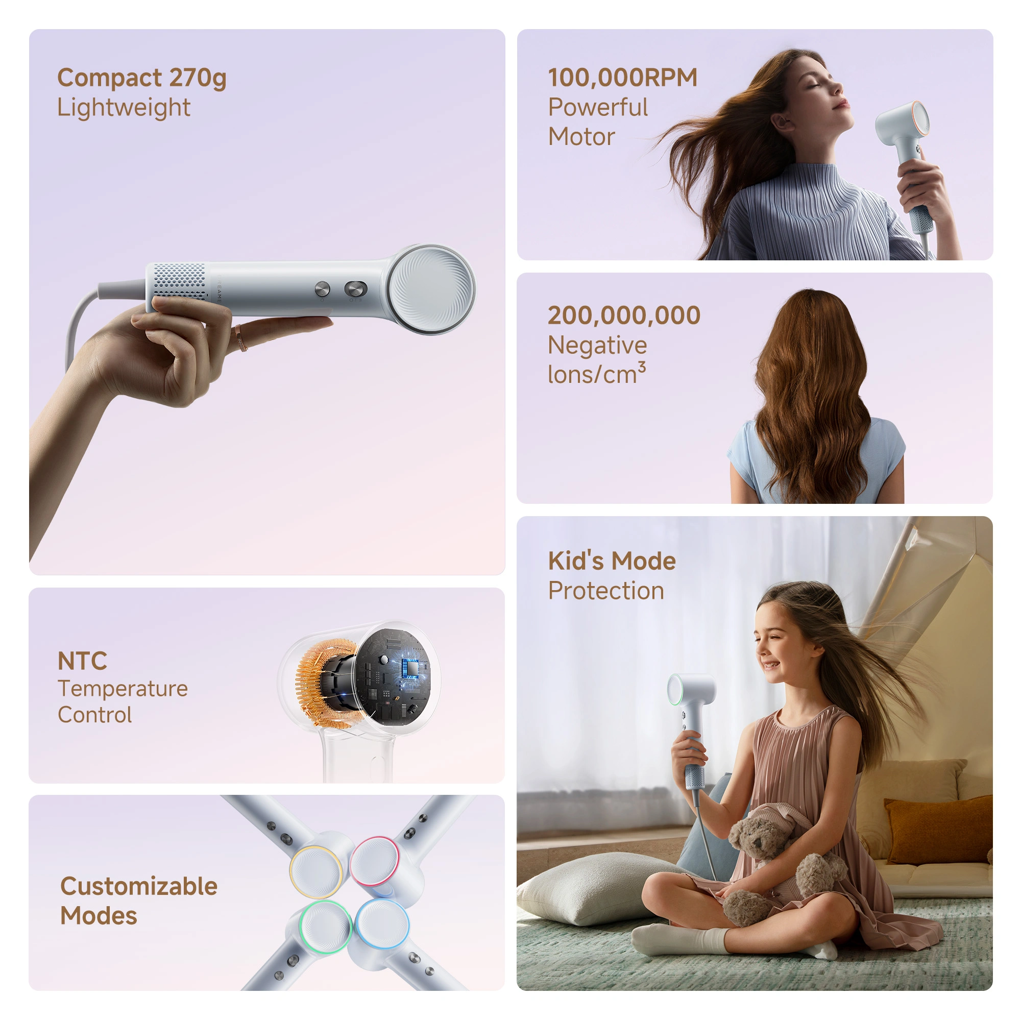 Dreame Hairdryer Mini Blue - Image 2