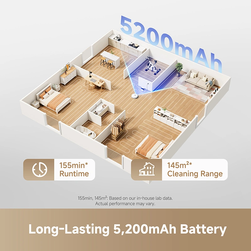 Dreame L40 - Image 7