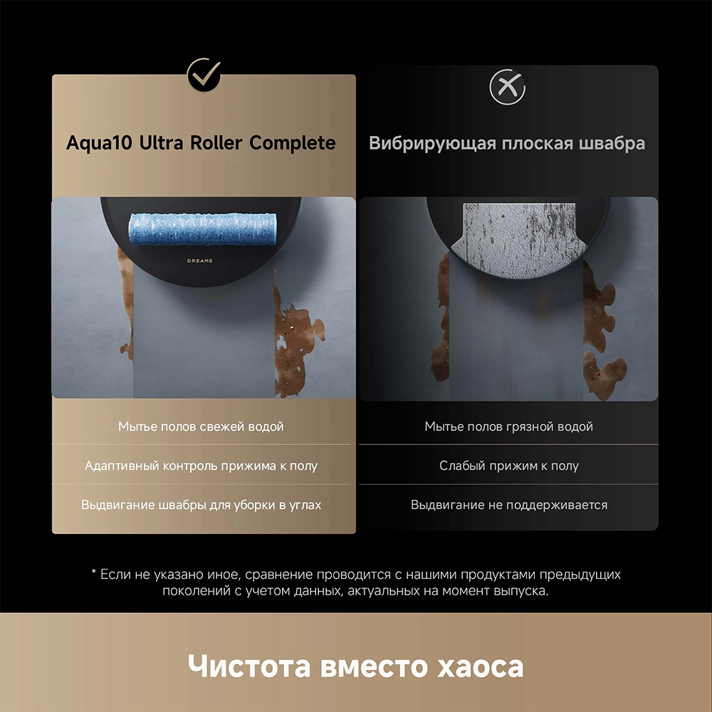 Dreame Aqua 10 Ultra Roller Complete — изображение 13