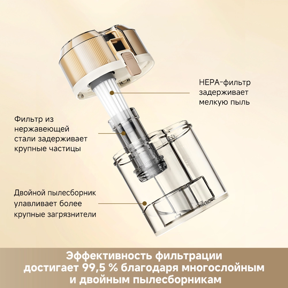 Dreame S10 Mite Remover — изображение 5