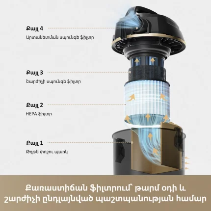 Dreame DF10 Pro - պատկեր 6