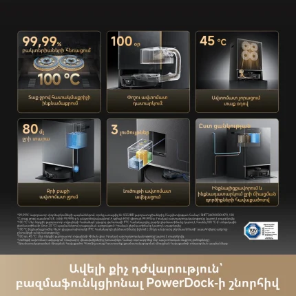 Dreame Matrix 10 Pro Black - պատկեր 14