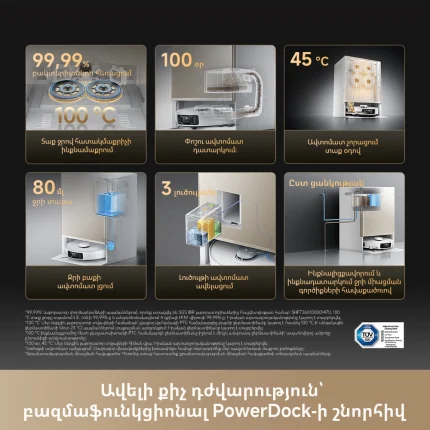 Dreame Matrix 10 Pro White - պատկեր 14