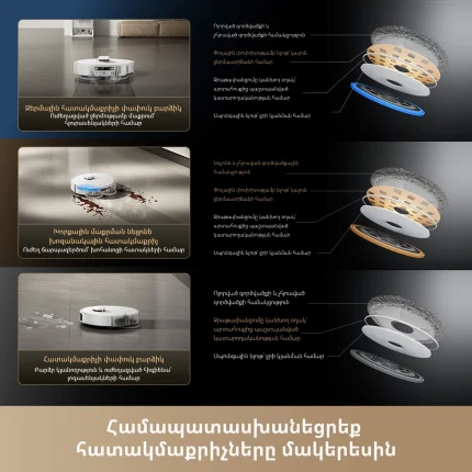 Dreame Matrix 10 Pro White - պատկեր 6